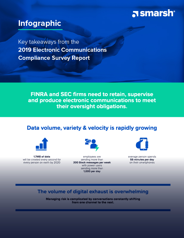 Infographic Key Takeaways 2019 Electronic Comms Compliance Survey thb