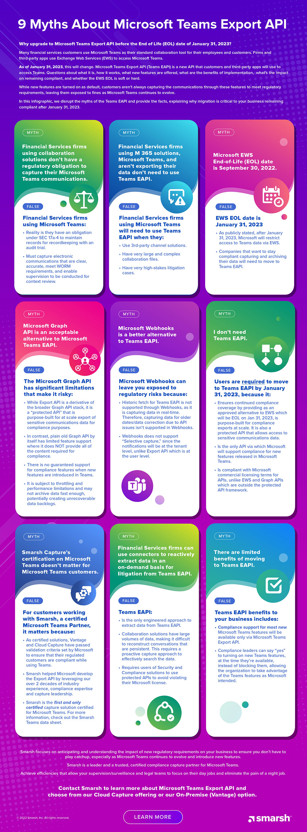 Infographic MS Teams API