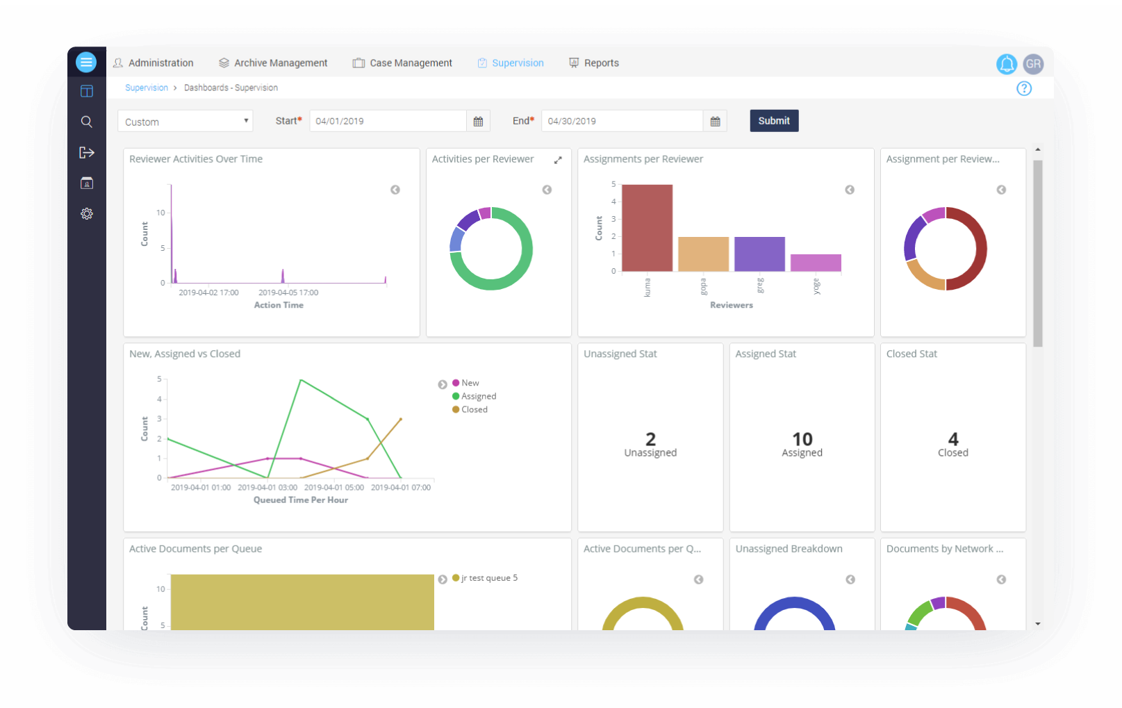 Supervision Dashboard header