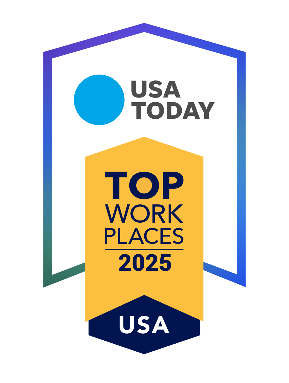 TWP USA 2025