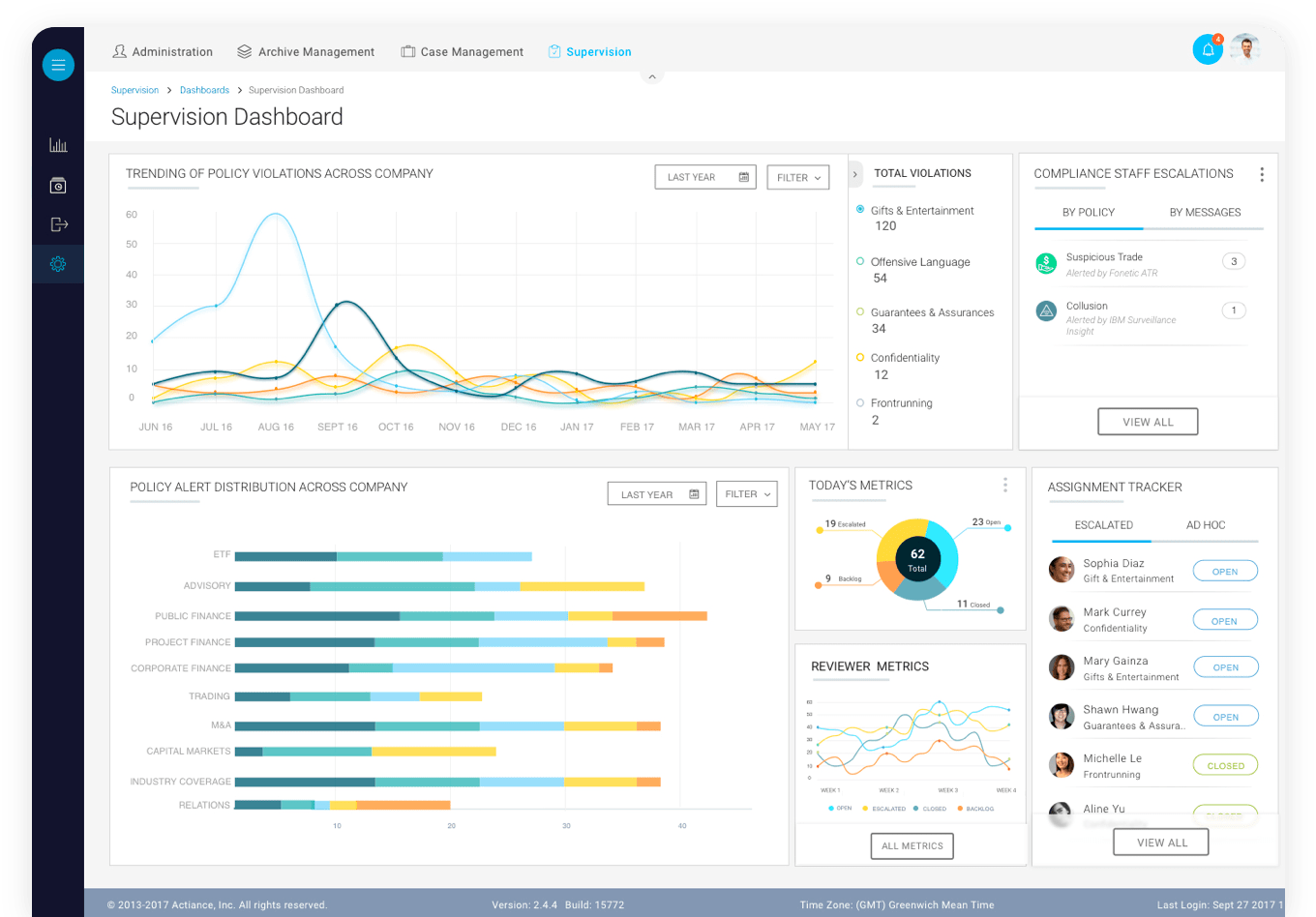apps-supervision-capabilities-professional-reporting
