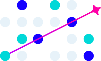 cost center to competitive advantage
