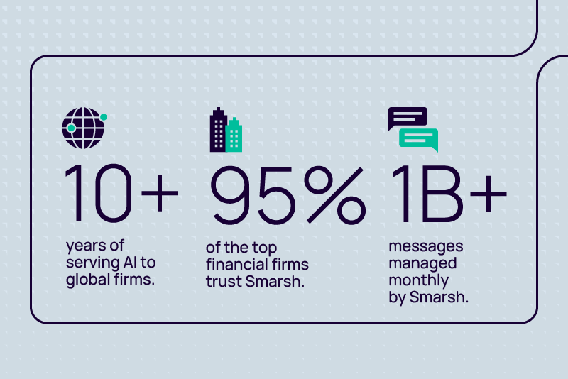 intelligent agent infographic content card 800x534