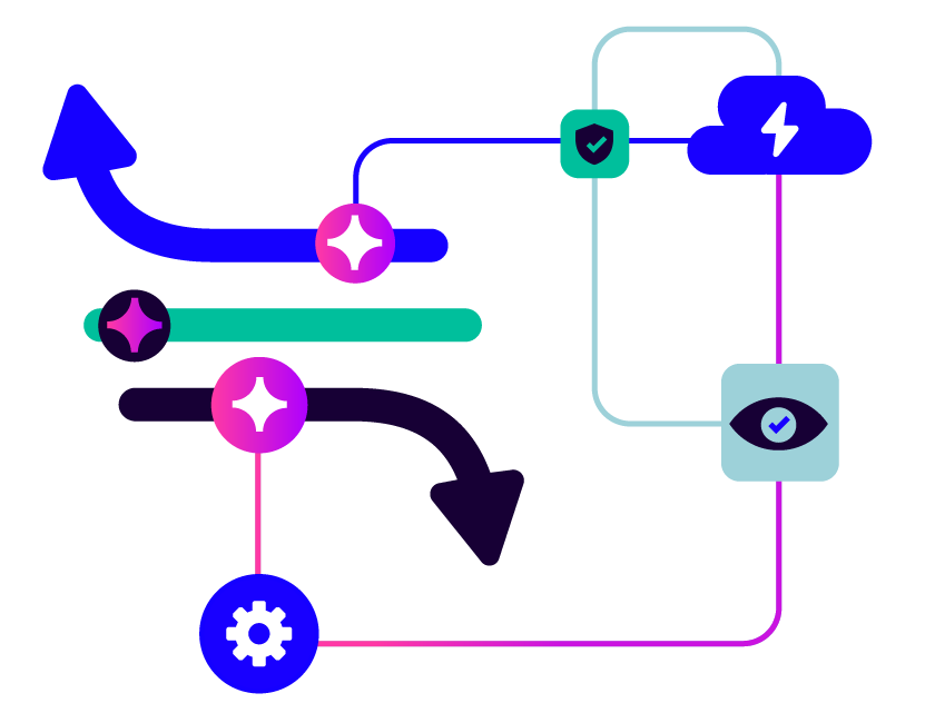 report illustration 4